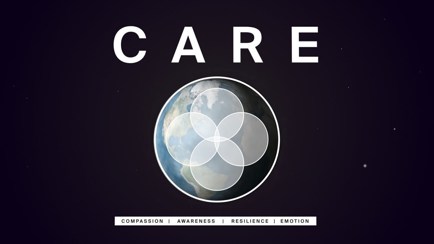 CARE Meditation