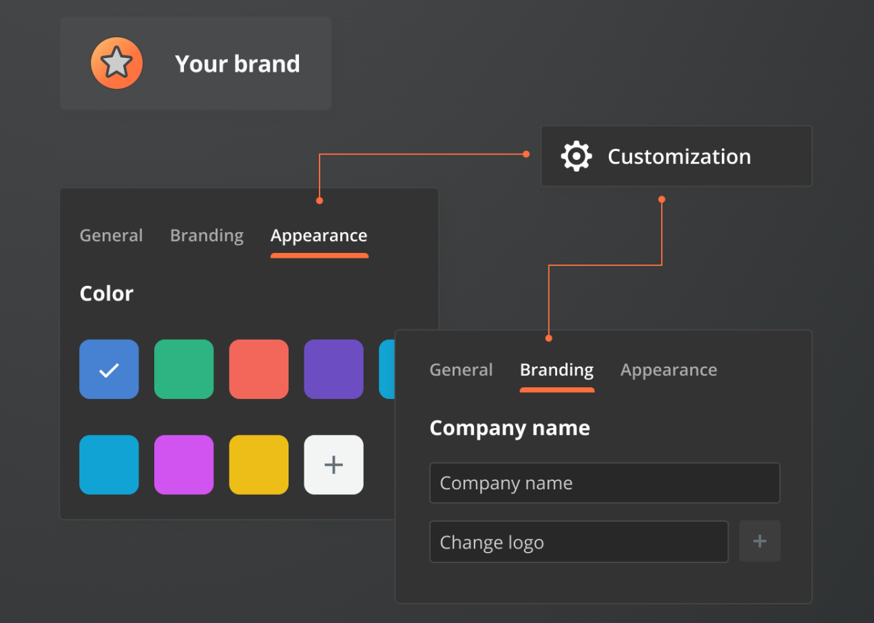 Custom branding in ONLYOFFICE Docs