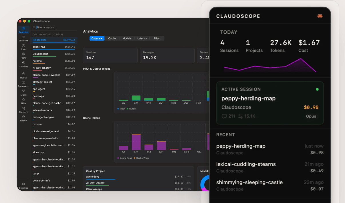 Claudoscope