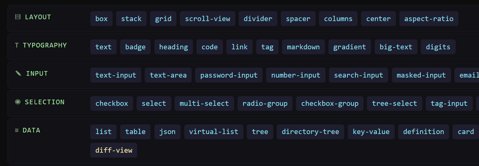 TermUI Registry