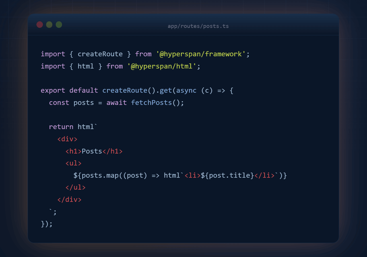 Hyperspan