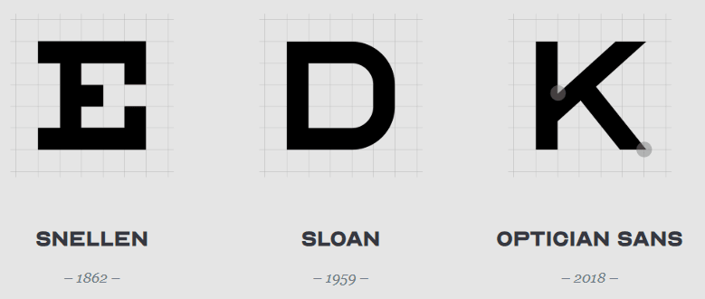 Optician Sans