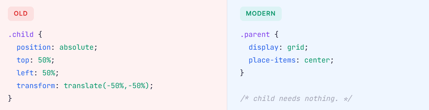 modern.css