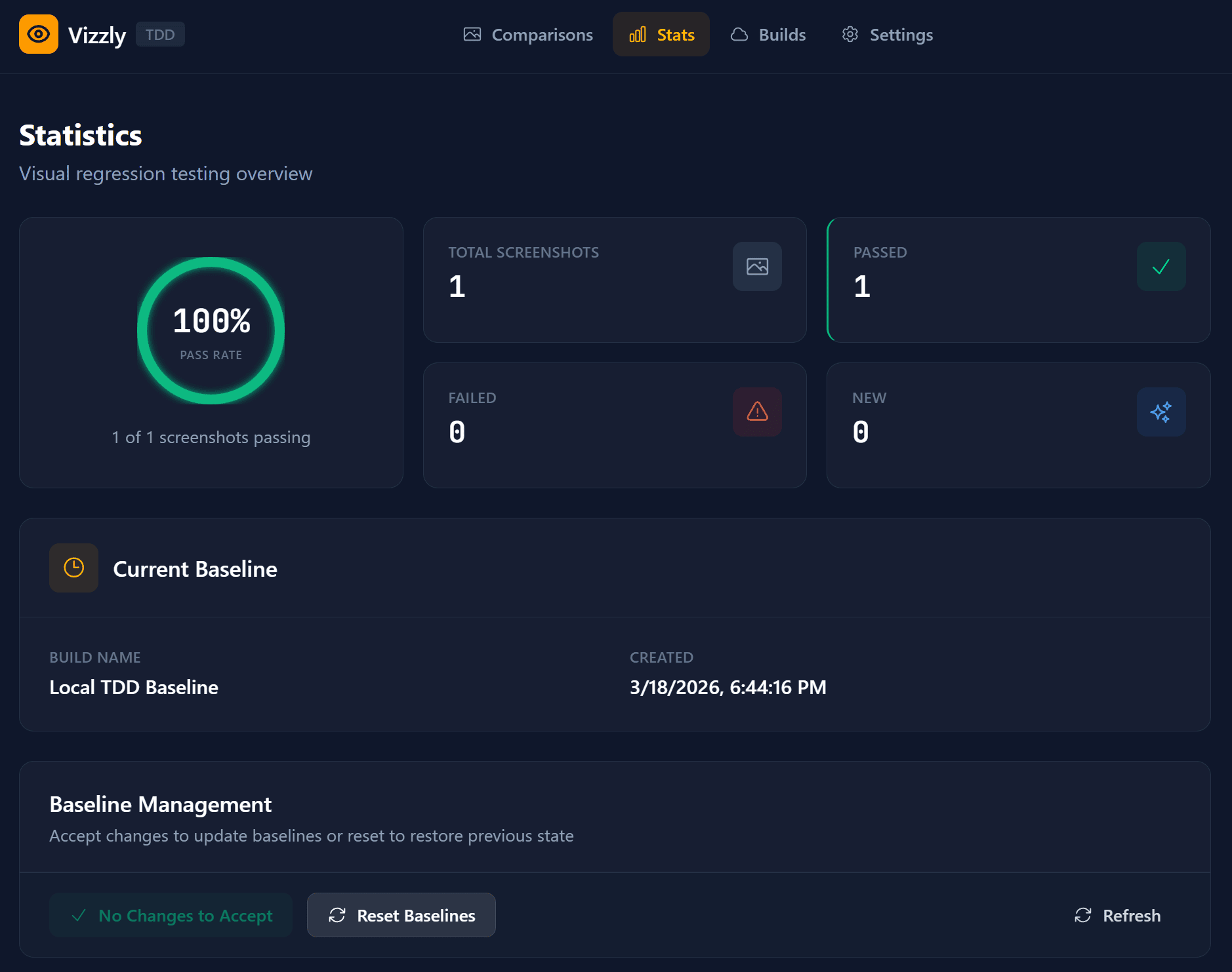 The local TDD Vizzly Dev Dashboard Stats