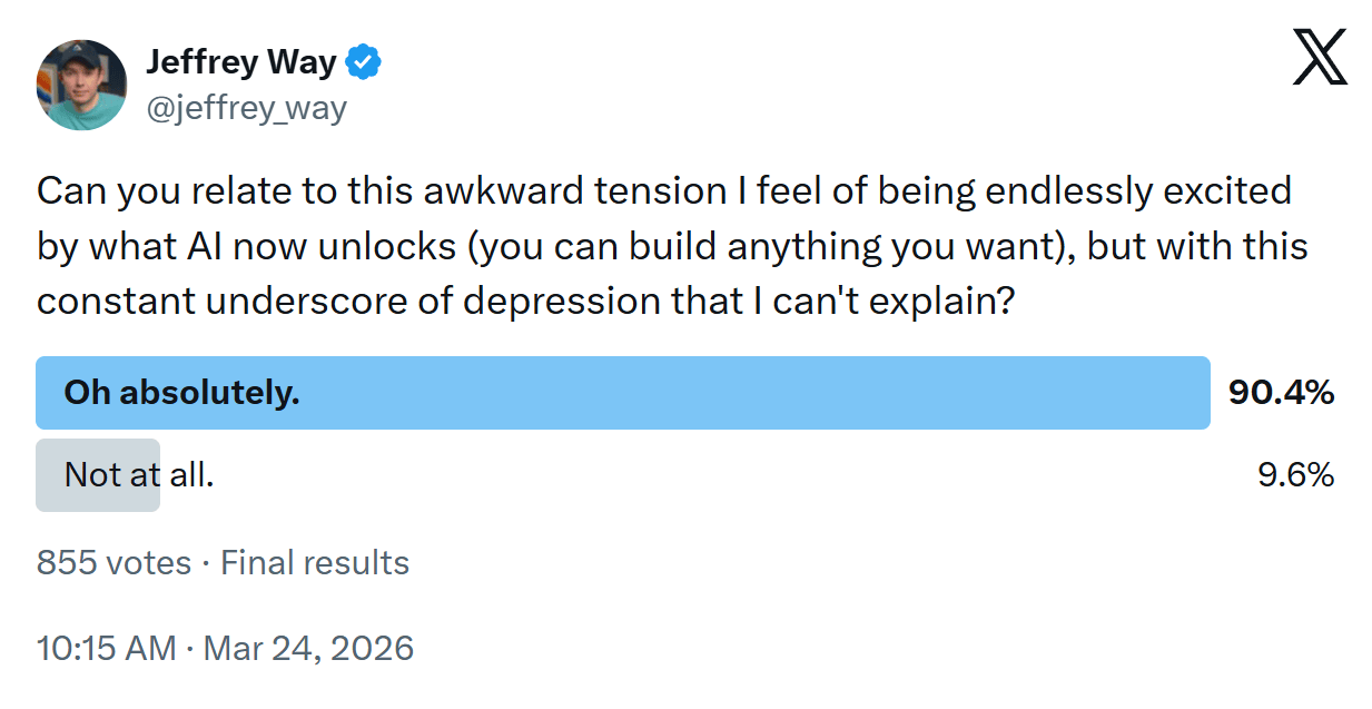 A poll on our feelings towards AI, on X