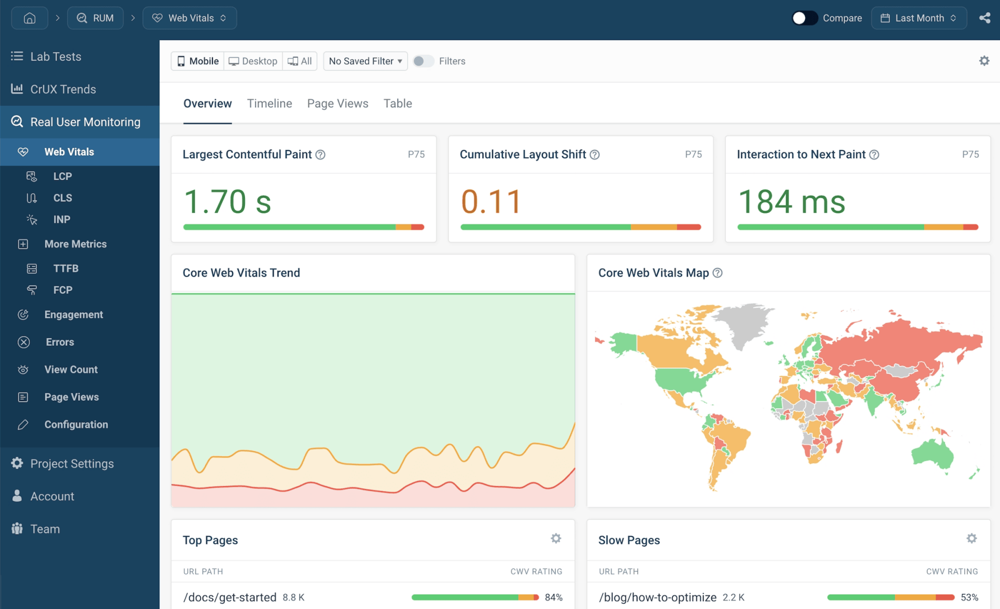 DebugBear's Real User Monitoring Tool
