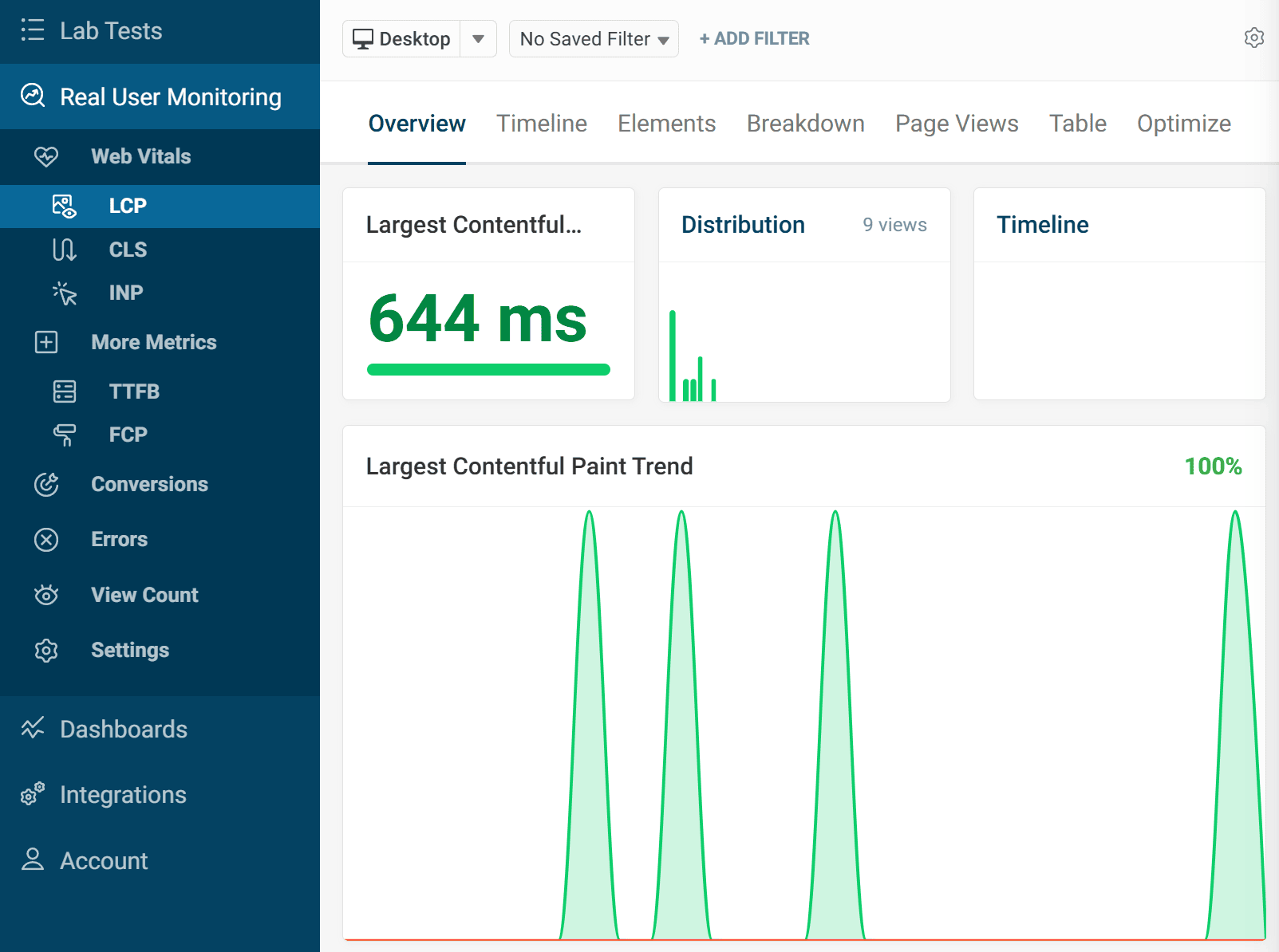 Looking at LCP trends in the RUM tool in DebugBear