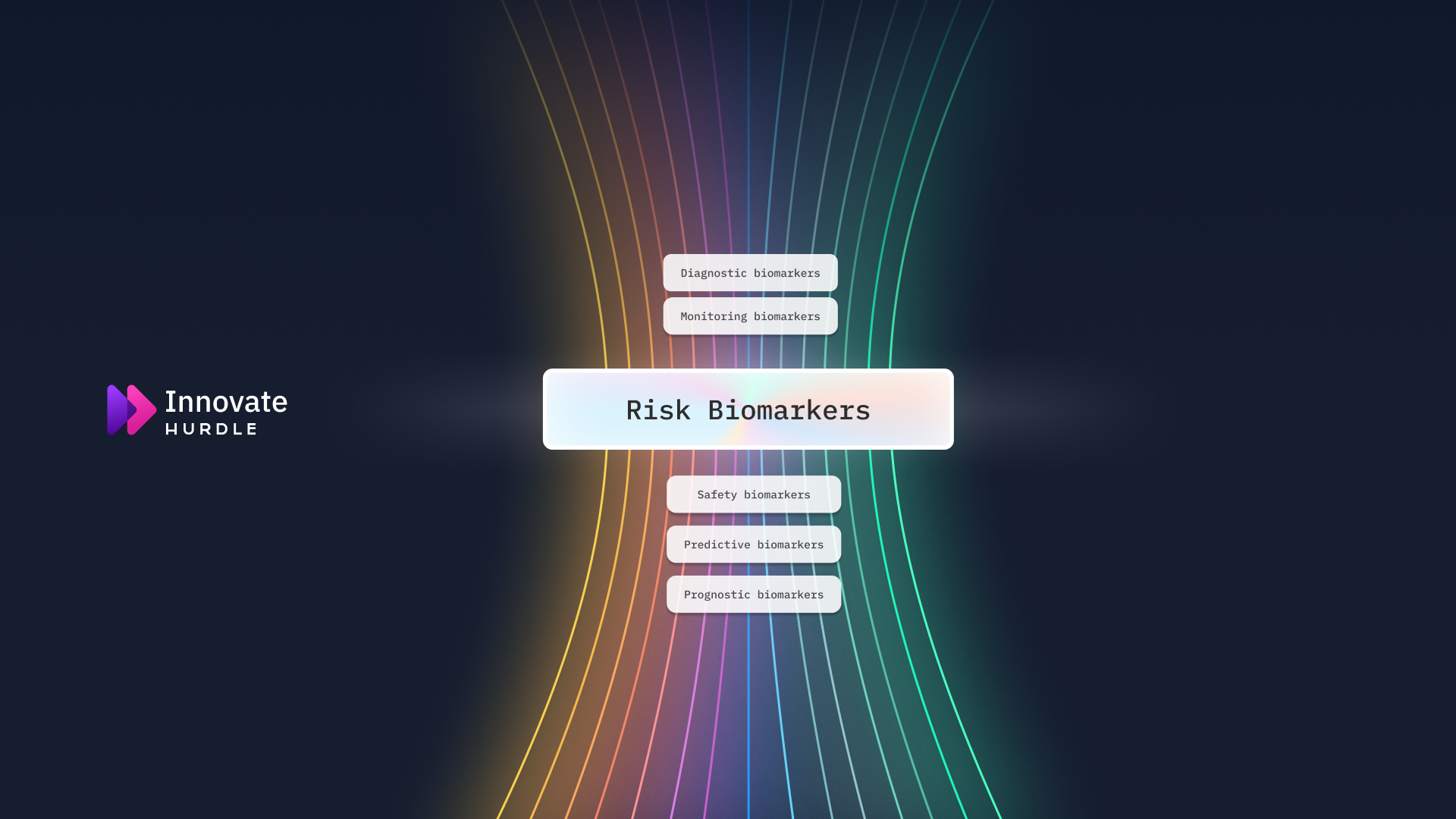 Diagram showing the different biomarkers considered into the biomarker discovery engine