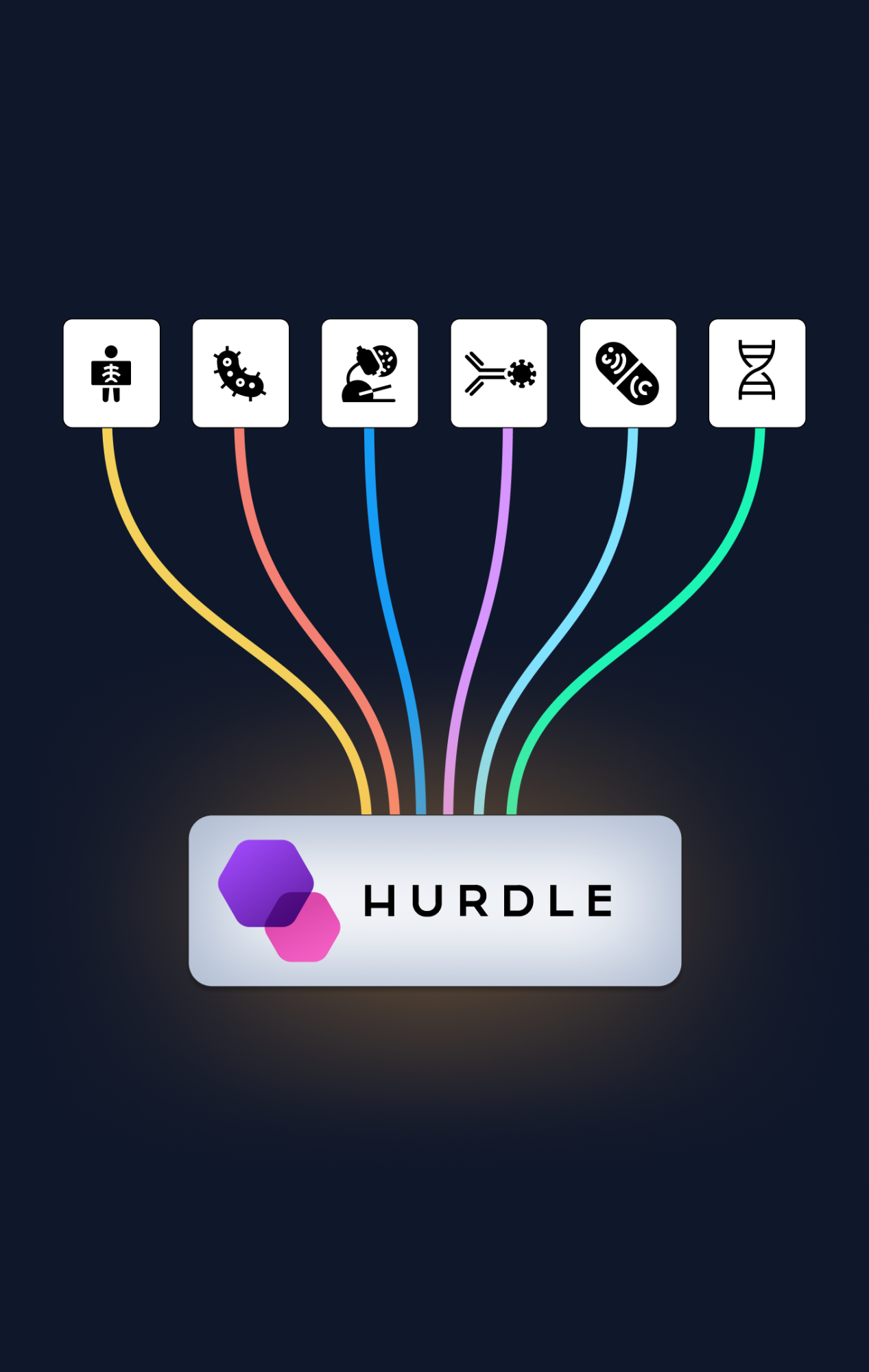 compliance module for Hurdle's Innovate platform