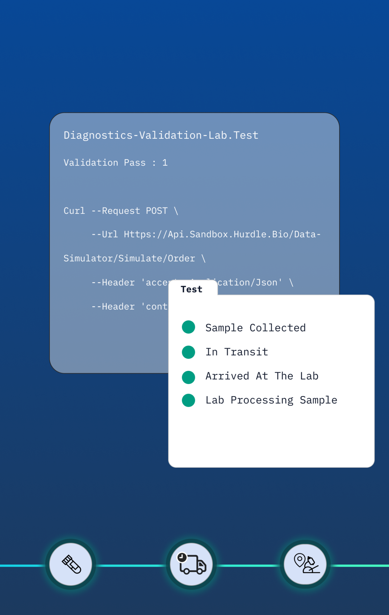 Testing simulation happening through the new Hurdle simulation