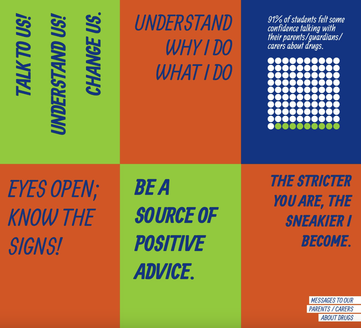 'Messages to our parents/caregivers about drugs' poster
